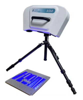 Areal Surface Measurement